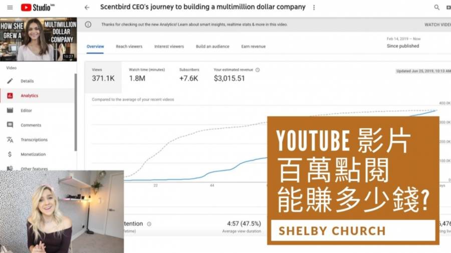 一支百萬人次觀看的爆紅youtube影片 能賺多少錢 Shelby Church 自媒體育館